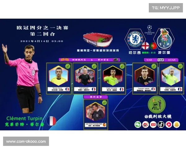 尼日利亚杯四分之一决赛裁判选派程序的前瞻与优化分析